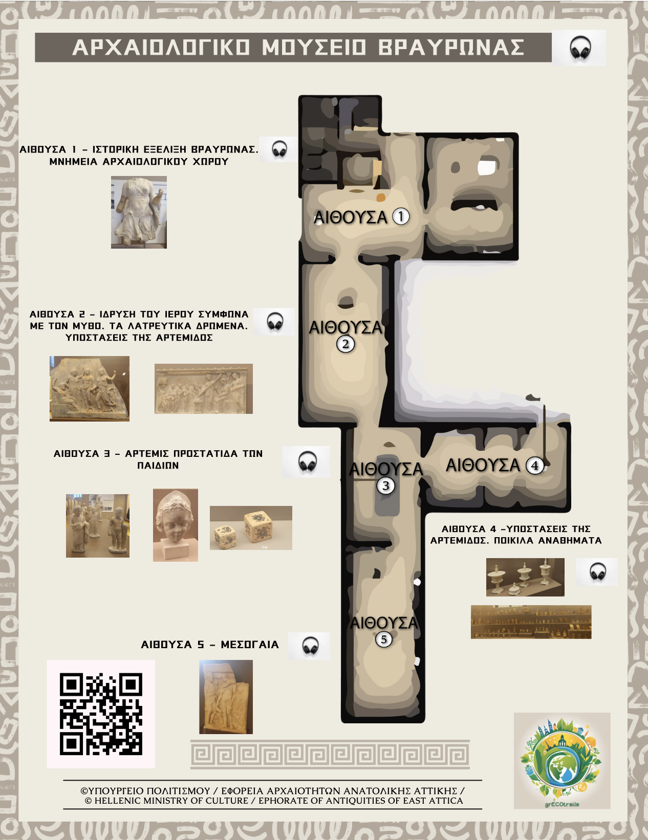 Κάτοψη Αρχαιολογικού Μουσείου Βραυρώνας -AR